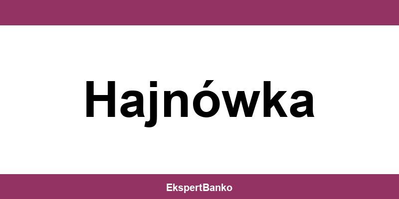 Kontakt Alior Bank oddziały Hajnówka – placówki